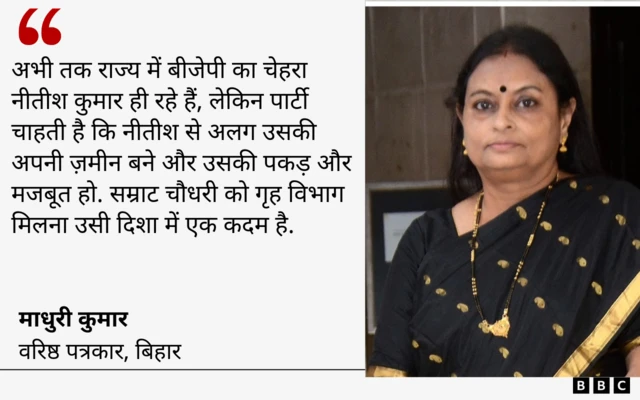 माधुरी कुमार 