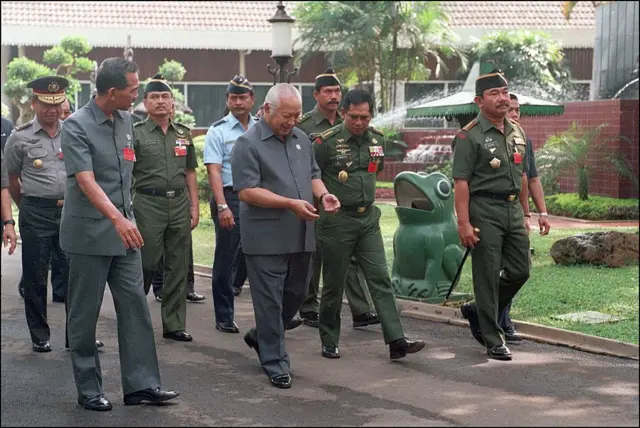 TNI, ABRI, Soeharto, dwifungsi ABRI