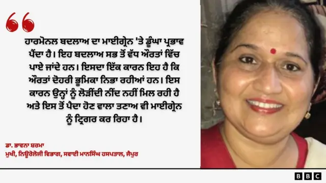 ਡਾ. ਭਾਵਨਾ ਸ਼ਰਮਾ