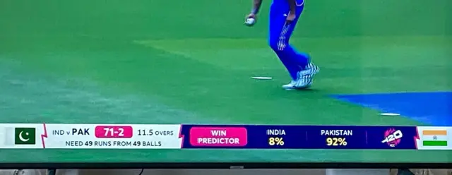 جیت کے امکانات