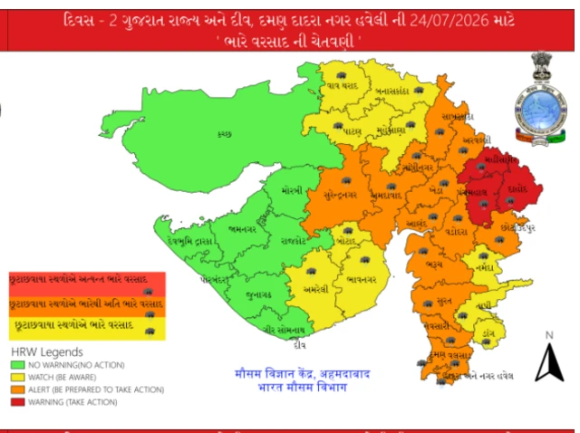 ગુજરાત, ચોમાસું વરસાદ