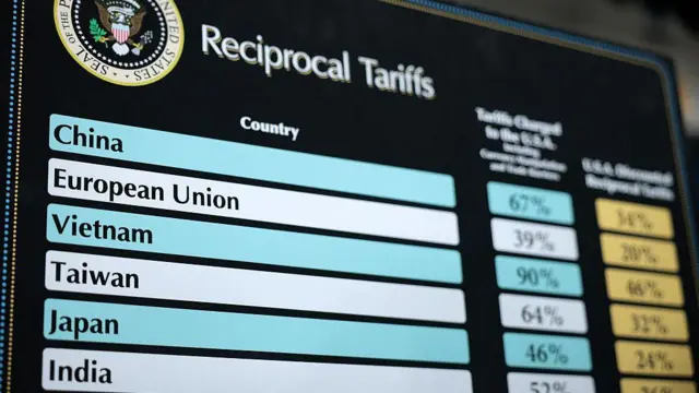 La lista de países y los aranceles que impuso Trump