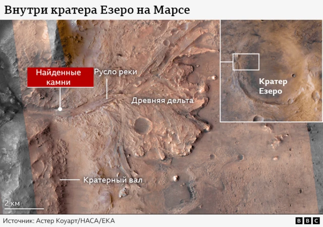 Рисунок, показывающий место, где были найдены камни, в кратере Езеро на Марсе