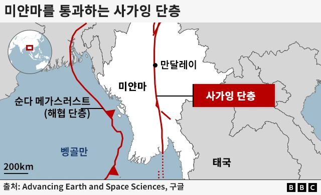 사가잉 단층을 표시한 지도