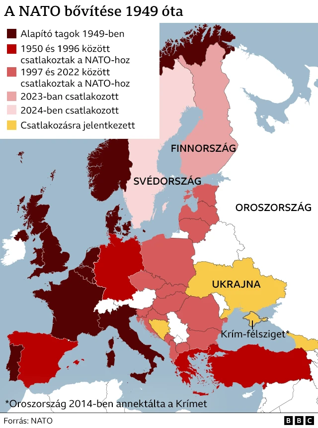 Egy térkép mutatja a NATO jelenlegi tagjait, csatlakozási időpontjuk alapján csoportosítva, és az országokat, melyek csatlakozásra jelentkeztek
