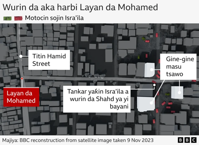 Graphic created from satellite image taken on 9 Nov 2023. It shows the site where Layan and Mohamed were filmed lying on the ground. Eighteen red and green rectangles mark the locations where Israeli military vehicles were visible on the satellite image, one of which is at the end of the street where Shahd says she saw a tank. Three tall buildings are marked close to the military vehicles.