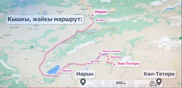 Кышкы жол жайкы жолдон кыйла узак. Аралык алыстай түшөт