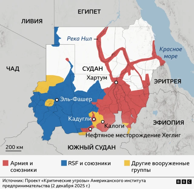 Карта Судана с указанием территории, контролируемой на 2 декабря 2025 года. Территории, контролируемые армией и союзными группировками, отмечены красным цветом, территории, контролируемые RSF и союзными группировками, — синим, а территории, контролируемые другими вооруженными группировками, — желтым. На карте отмечены ключевые города
