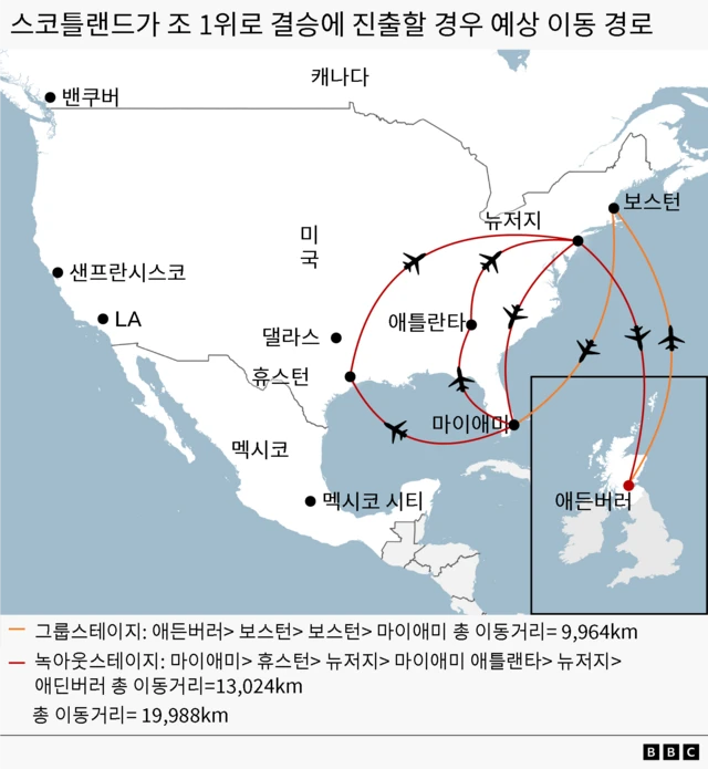 스코틀랜드가 28년 만에 월드컵 본선 무대에 복귀함에 따라 수만 명의 스코틀랜드 팬들이 미국으로 향할 것으로 예상된다.