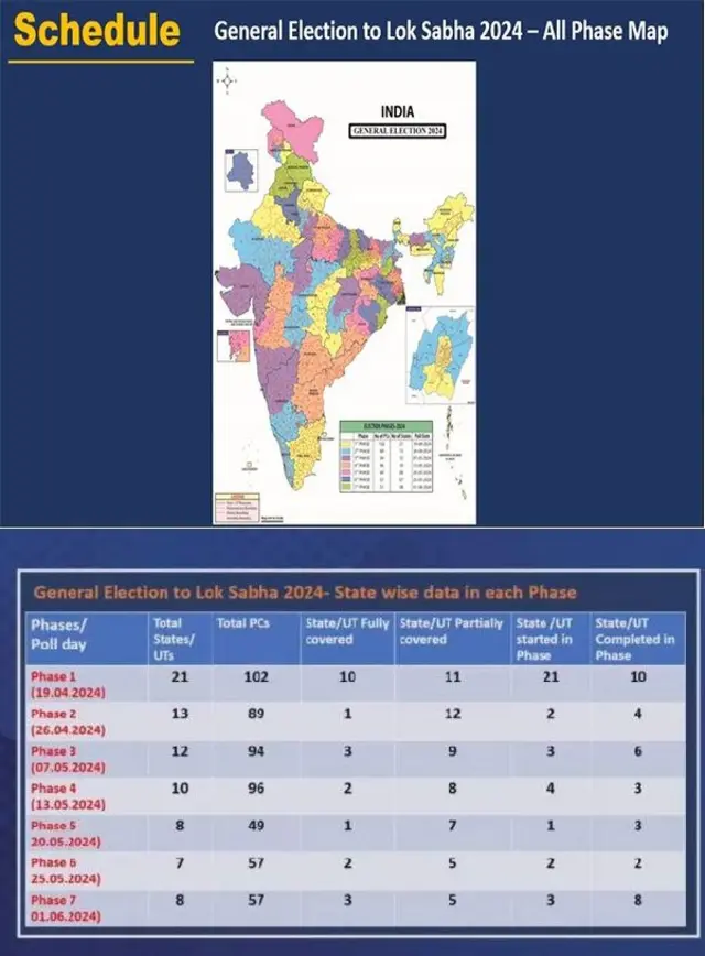 নির্বাচনের দফাওয়ারি নির্ঘন্ট ও মানচিত্রে দেখানো কোথায় কবে ভোট গ্রহণ