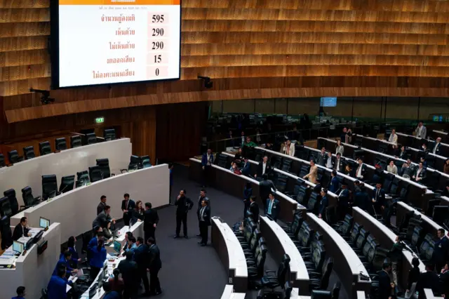 ระหว่างการลงมติของรัฐสภาเมื่อ 15 ต.ค. เลือกว่าจะใช้ร่างใดเป็นร่างหลัก ปรากฏว่าผลการลงคะแนนด้วยการกดบัตรในรอบแรก ร่างของ ภท. กับ ปชน. ได้คะแนนเท่ากันที่ 290 คน (ไม่นับคนที่ขอขานมติด้วยวาจา) ทำให้ สส. ปชน. ขอให้ลงคะแนนใหม่ด้วยการขานชื่อ ผลคือรัฐสภามีมติ 300:87 ให้ใช้ร่างของนายพริษฐ์เป็นร่างหลัก