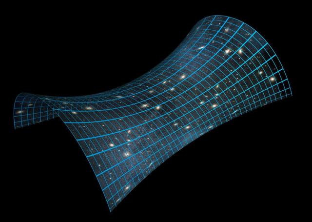 Universo hiperbólico,aposta mega sena virada onlineformaaposta mega sena virada onlinesela