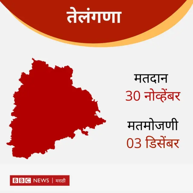 तेलंगणा