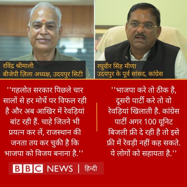 बीजेपी और कांग्रेस