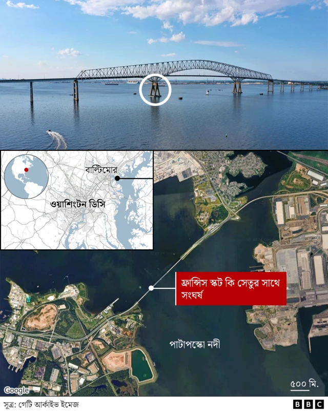  ২০১৬ সাল থেকে সিঙ্গাপুরের পতাকাবাহী হয়ে কার্যক্রম চালাচ্ছে ডালি।