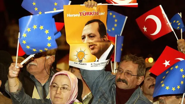 18 Aralık 2004'te İstanbul'daki Atatürk Havalimanı'nda, AB ve Türkiye bayraklarıyla dönemin Başbakanı Recep Tayyip Erdoğan'ı bekleyen AKP destekçileri. Grubun ön tarafında başörtülü bir kadın ve bıyıklı bir adam var. Bayraklar dışında Erdoğan'ı gösteren bir AKP afişi de görülüyor.