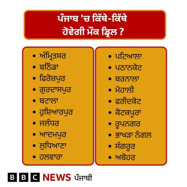 ਮੌਕ ਡ੍ਰਿਲ