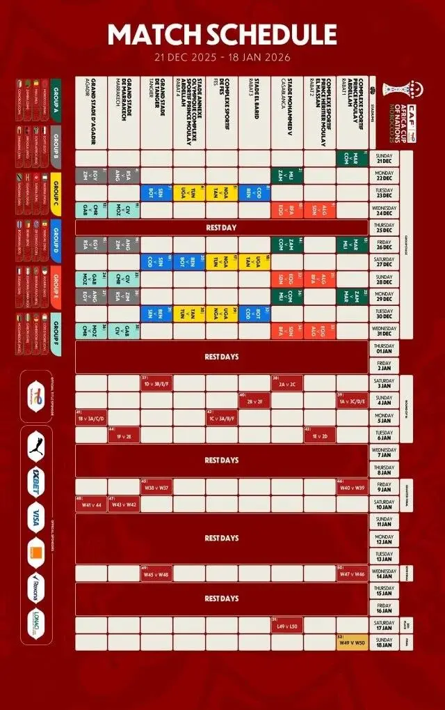 Calendrier officiel des matchs de la CAN 2025