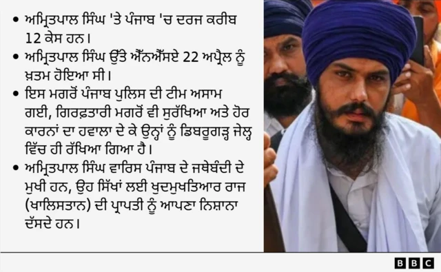 ਅਮ੍ਰਿਤਪਾਲ ਸਿੰਘ