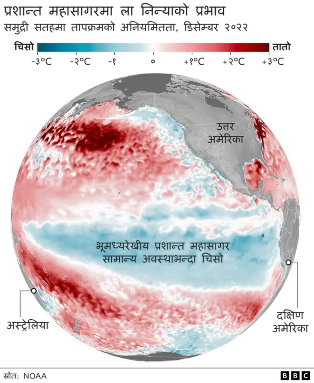 ला निन्या