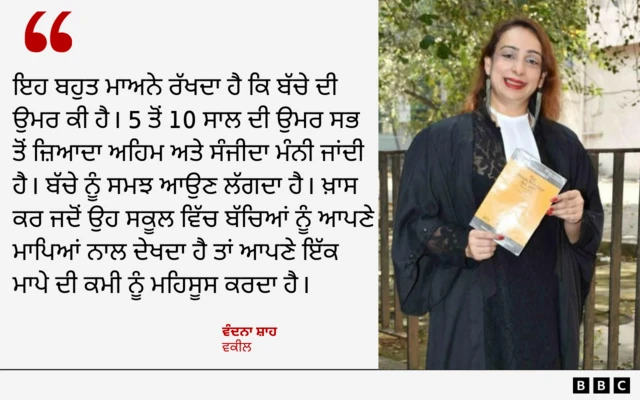 ਵੰਦਨਾ ਸ਼ਾਹ