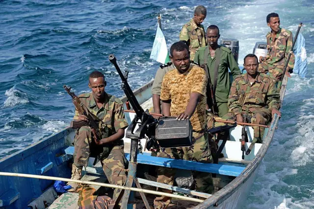 Ciidanka badda Soomaaliya 