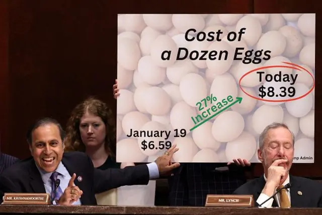 ціни на яйця