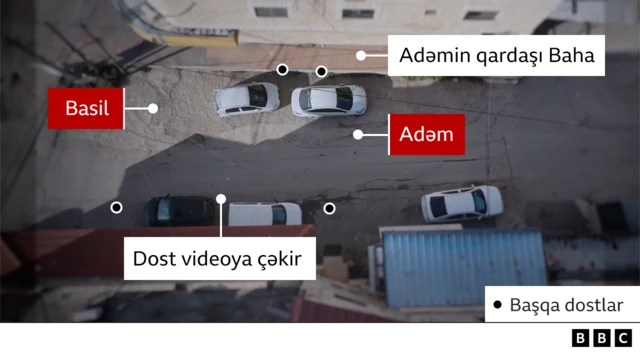 Qəzza, israil, fələstin