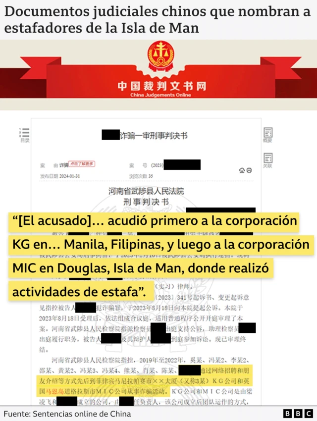 Documentos judiciales chinos que revelan la naturaleza transnacional de la estafa.