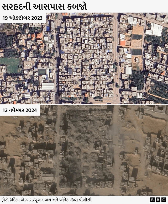 ઇઝરાયલ, નેતન્યાહૂ, મધ્યપૂર્વ, ગાઝા, હમાસ, યુદ્ધ, બીબીસી ગુજરાતી
