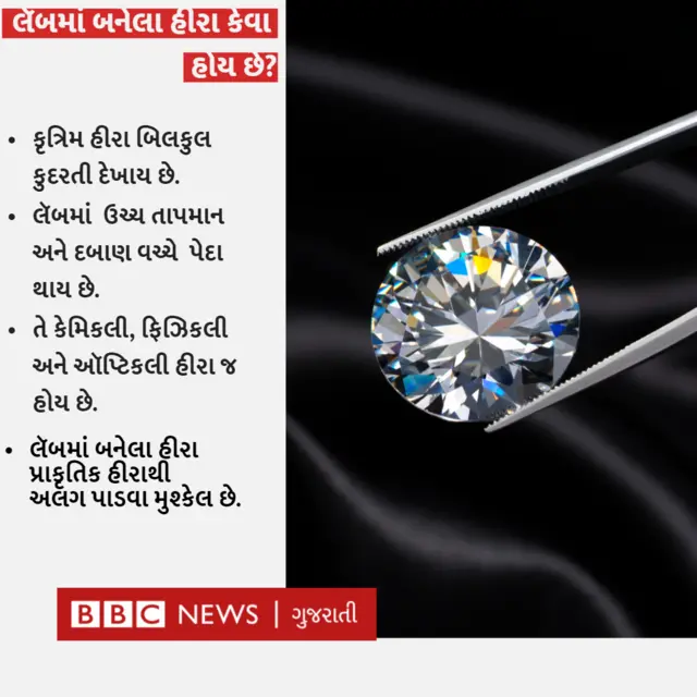 ડાયમંડ જ્વેલરી