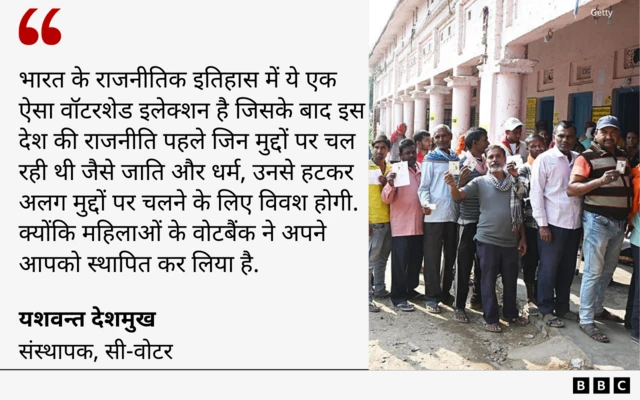 बिहार चुनाव