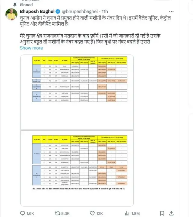 भीपेश बघेल का ट्वीट