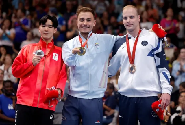 競泳男子100メートル背泳ぎ（運動機能障害S8）のメダリスト