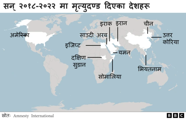 मृत्युदण्ड