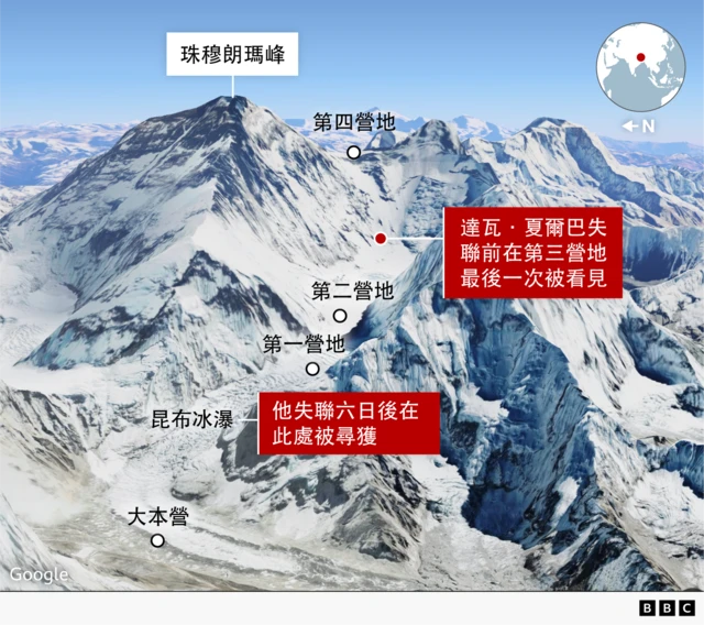 珠峰求生事件示意图