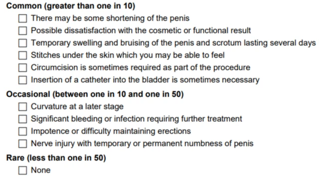 Check boxes to tick off individual items afta discussing weda pesin dey satisfied wit di procedure