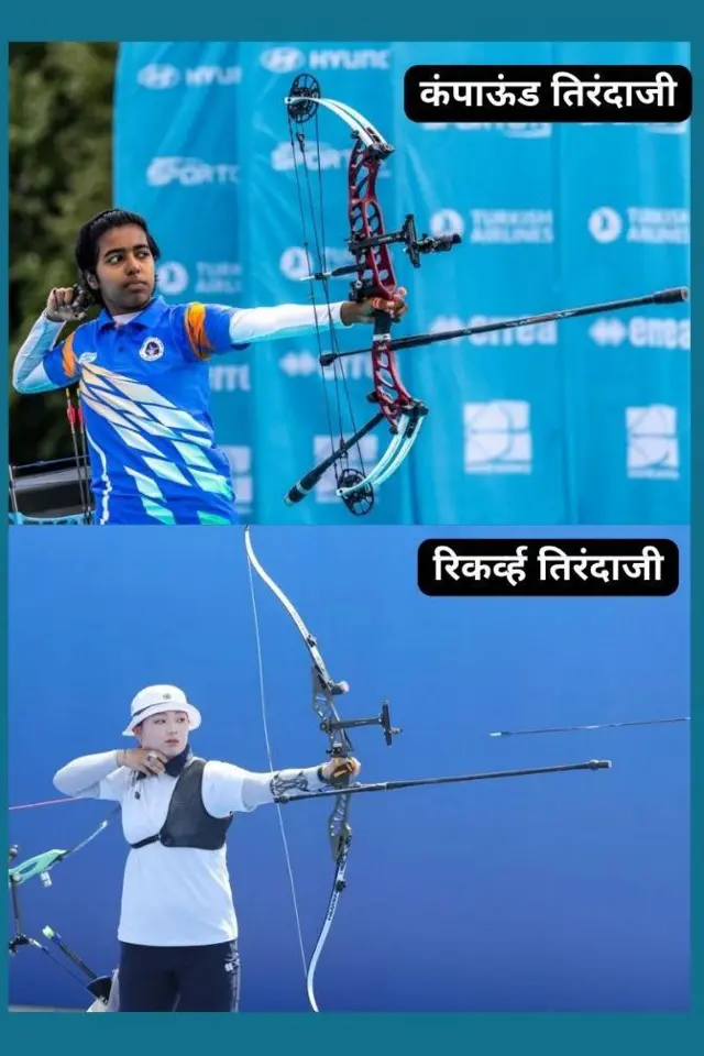 तिरंदाजीचे दोन मुख्य प्रकार
