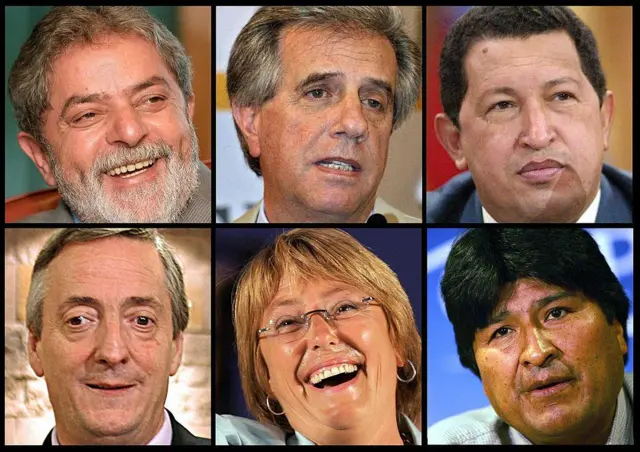 Montagem da esquerda para direita: Lula, presidente do Brasil; Tabaré Vázquez, do Uruguai; Hugo Chávez, da Venezuela; Néstor Kirchner, da Argentina; Michelle Bachelet, do Chile; e Evo Morales, da Bolívia.