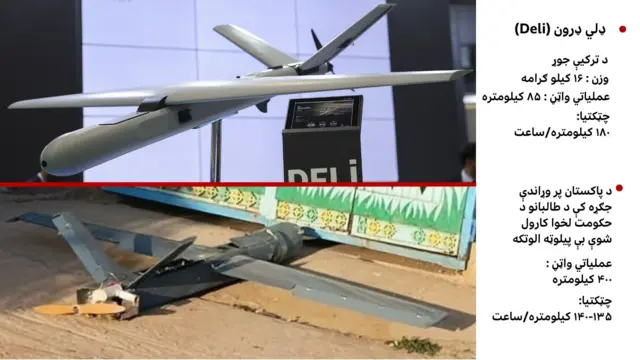 د دوو ډرونونو انځور: یوه د ترکیې جوړ او بل هغه ډرون چې طالبانو د پاکستان پر ضد په برید کې کارولي دي.
