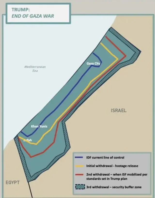 گذشتہ ہفتے وائٹ ہاؤس نے ایک نقشہ جاری کیا تھا جس میں زرد رنگ کی لکیر سے اسرائیلی افواج کے ابتدائی انخلا کی پوزیشن کو دکھایا گیا تھا