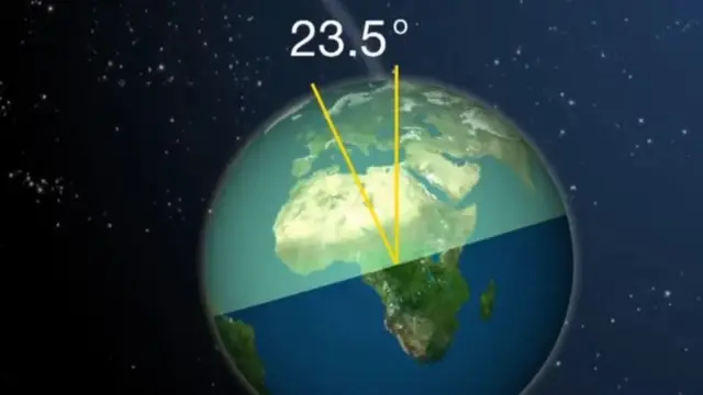 Ilustração do planeta Terra