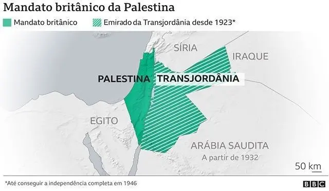 Mapa mostra divisão da Palestina entre mandato britânico e Emirado da Transjordânia