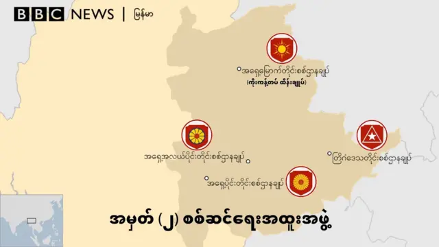 အမှတ် (၂) စစ်ဆင်ရေးအထူးအဖွဲ့