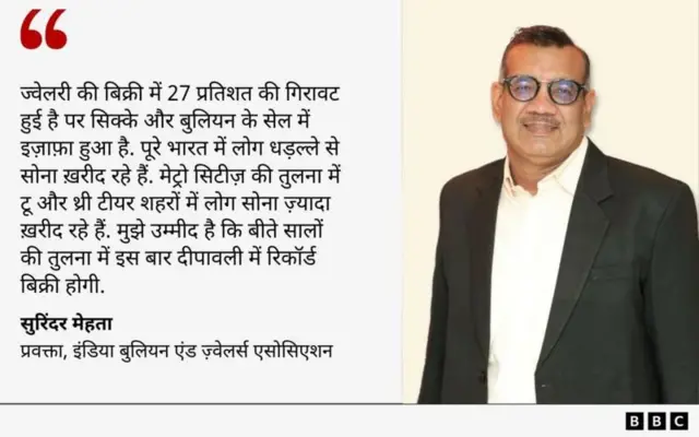 कोट कार्ड