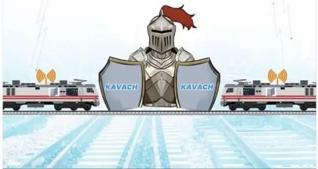 కవచ్ వ్యవస్థ