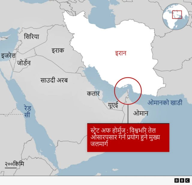 मध्यपूर्व