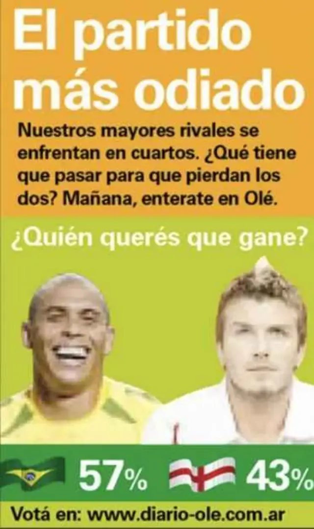 Enquete publicada no Diário Olé em 2002