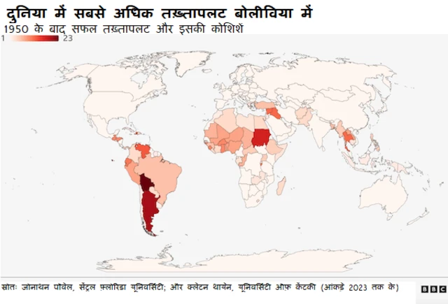 बोलीविया में हुई हैं सबसे ज्यादा तख़्तापलट की कोशिशें 