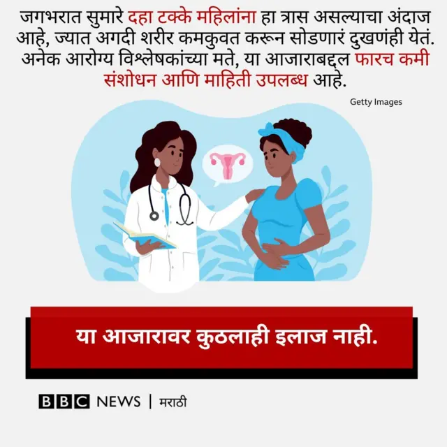 ग्राफिक्स